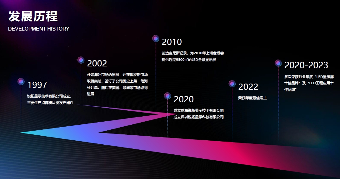 微信截图_20240513181154.png 微信截图_20240513181154.png